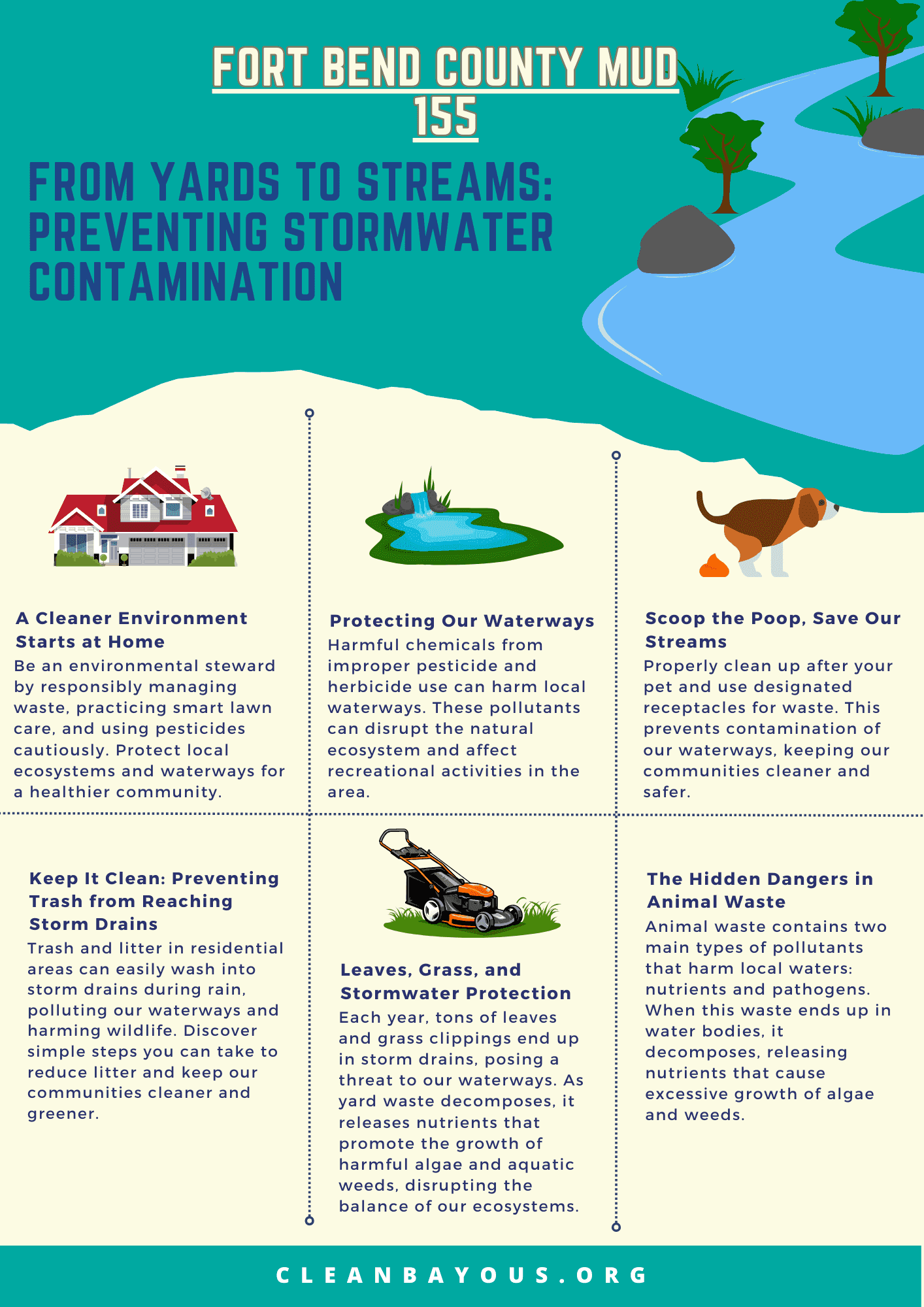 FORT BEND COUNTY MUD 155 FROM YARDS TO STREAMS: PREVENTING STORMWATER CONTAMINATION